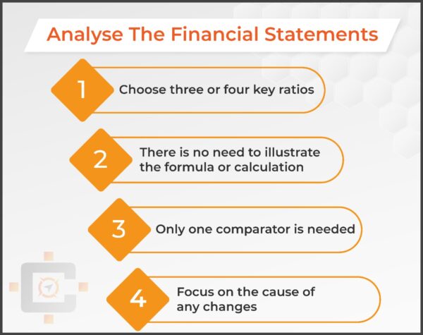 Financial Information Analysis