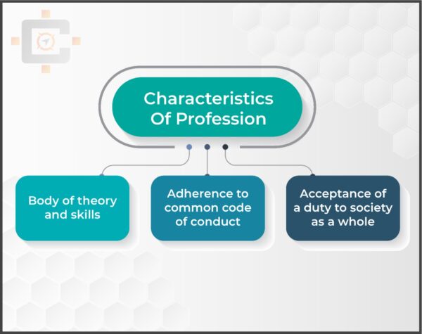 Characteristic of Profession