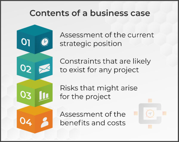 Contents of a business case